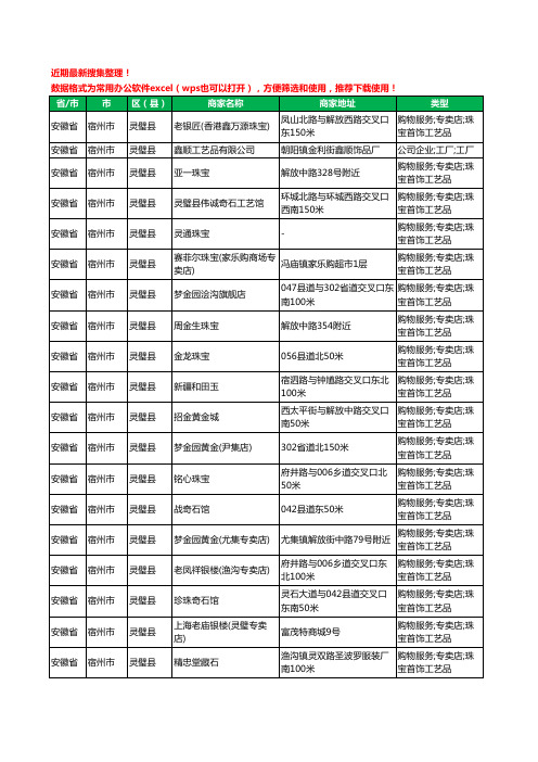2020新版安徽省宿州市灵璧县工艺品工商企业公司商家名录名单黄页联系方式大全156家