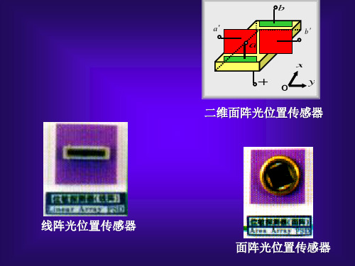 最新微电子光电传感器6PPT课件