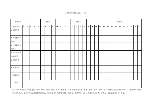车辆安全检查记录(日检)