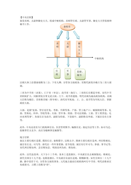 古代官职分类