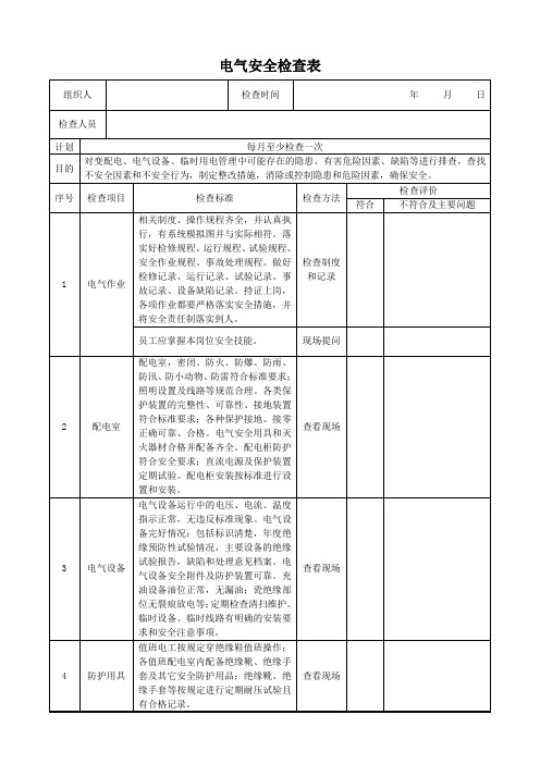 电气安全检查表