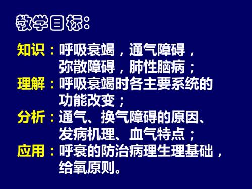 呼吸功能不全-PPT文档资料