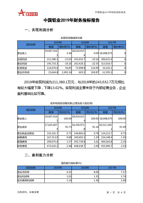 中国铝业2019年财务指标报告