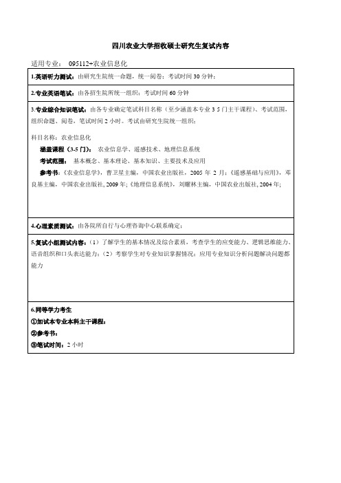 四川农业大学招收硕士研究生复试内容