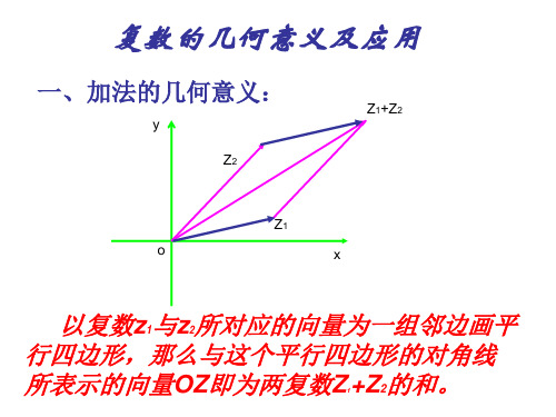 复数的加减法几何意义2