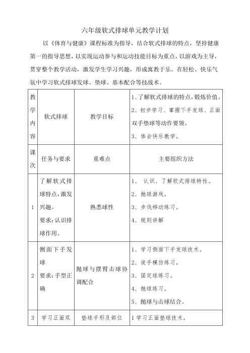 六年级体育《软式排球》单元教学计划