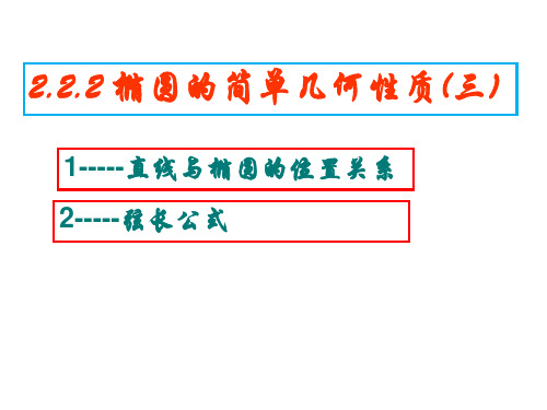 直线与椭圆的位置关系、弦长公式