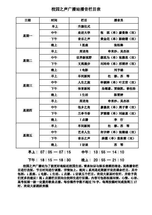 校园之声广播站播音栏目表 - 深圳市光明新区高级中学