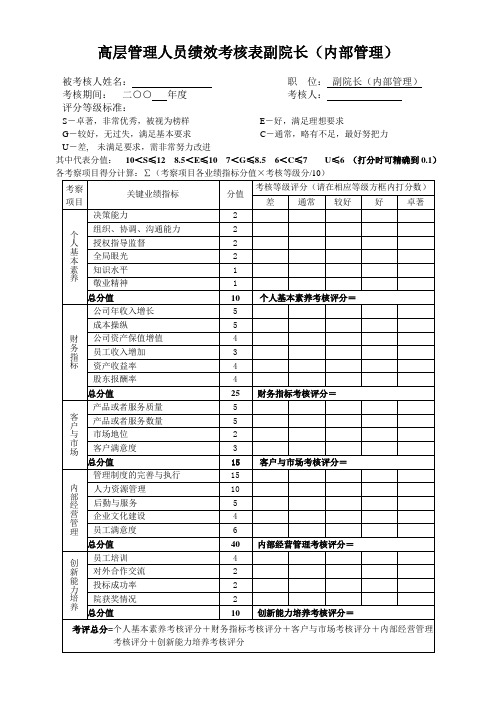 高层管理人员绩效考核表副院长(内部管理)