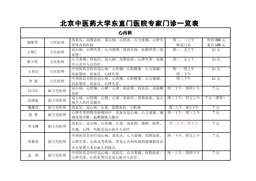 东直门医院专家出诊表