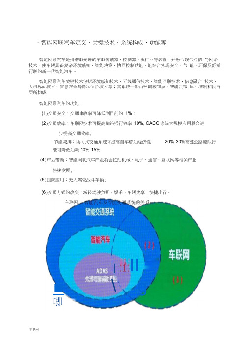 智能网联汽车与车联网