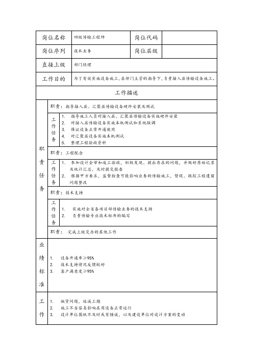 四级传输工程师--维护业务类职责岗位说明书