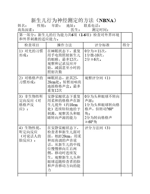 新生儿20项行为神经评分法