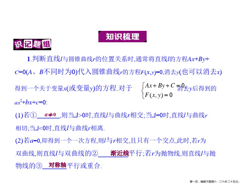 2017版高考数学课件：8.8  圆锥曲线的综合问题