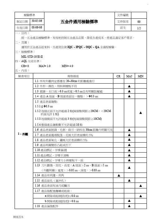 五金件通用检验标准