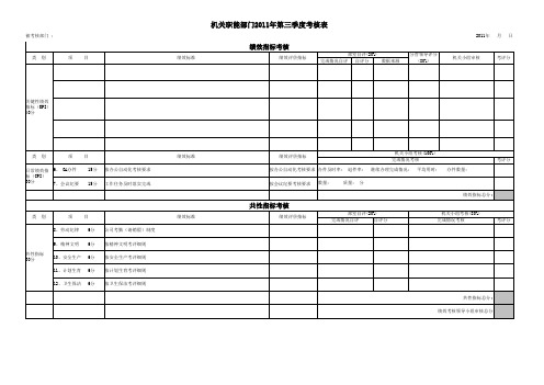 机关职能部门考核表