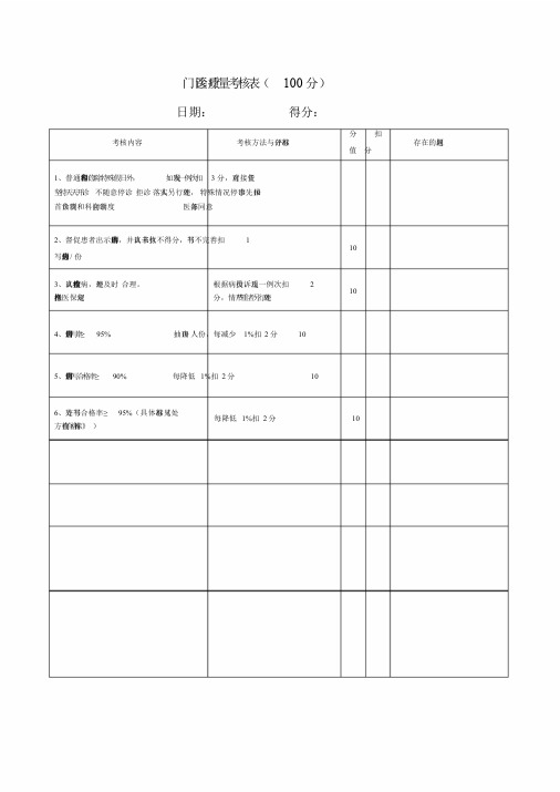 门诊医疗质量考核表.doc