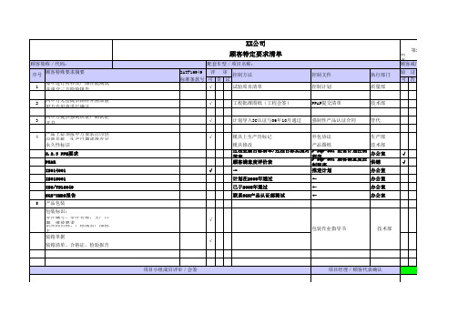 iatf16949顾客特殊要求清单