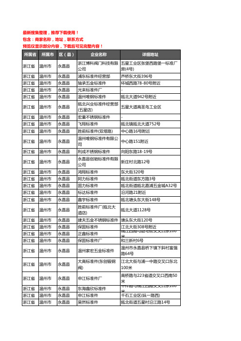 新版浙江省温州市永嘉县标准件企业公司商家户名录单联系方式地址大全43家