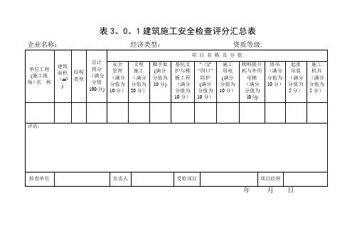 建筑施工安全检查标准评分表