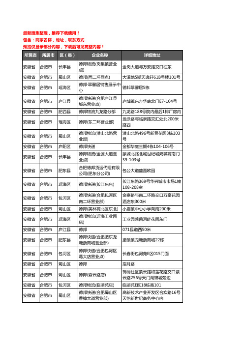 新版安徽省合肥市德邦企业公司商家户名录单联系方式地址大全60家