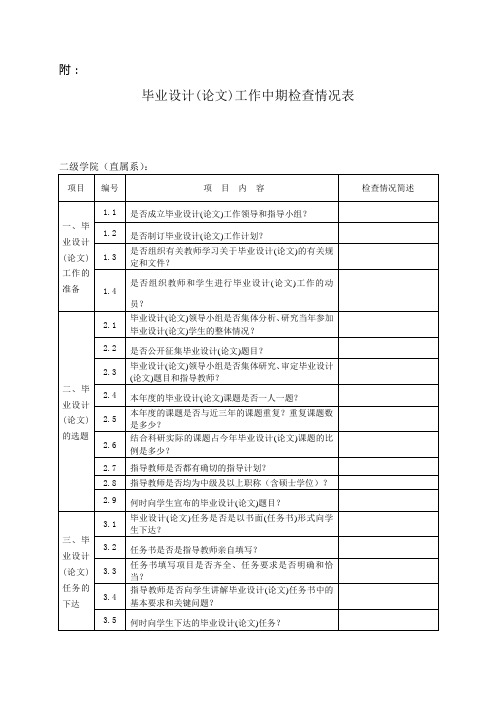 毕业设计(论文)工作中期检查情况表