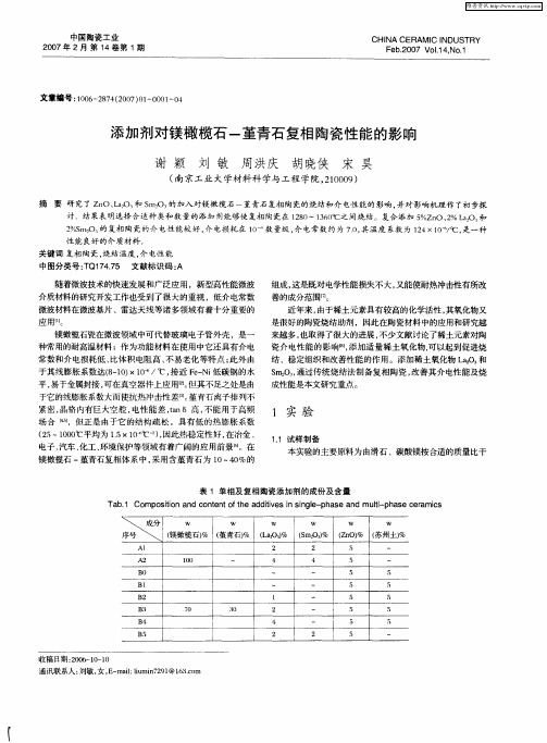 添加剂对镁橄榄石-堇青石复相陶瓷性能的影响