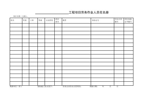 花名册、工资表、考勤表