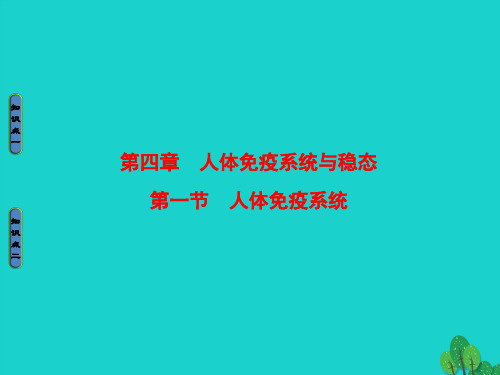 2016_2017学年高中生物第1单元生物个体的稳态与调节第4章人体免疫系统与稳态第1节人体免疫系统课件中图版必