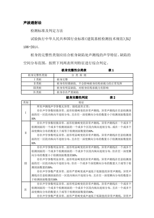 基桩检测规范桩身完整性检测标准及判定方法