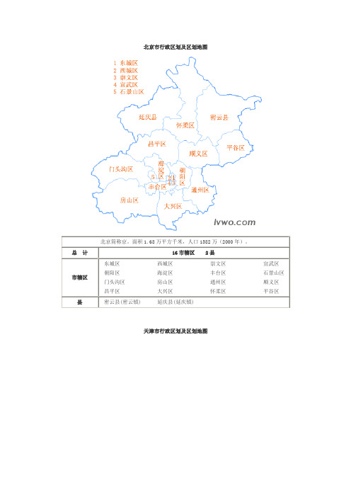 中国分省行政区及区地图