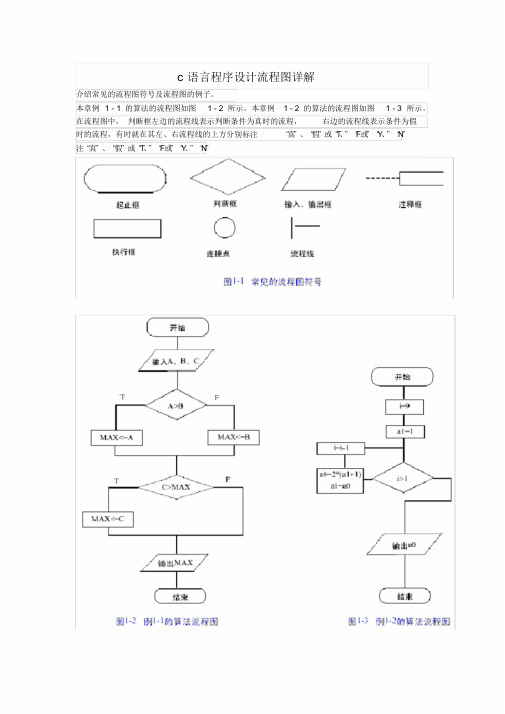 c语言程序设计流程图详解