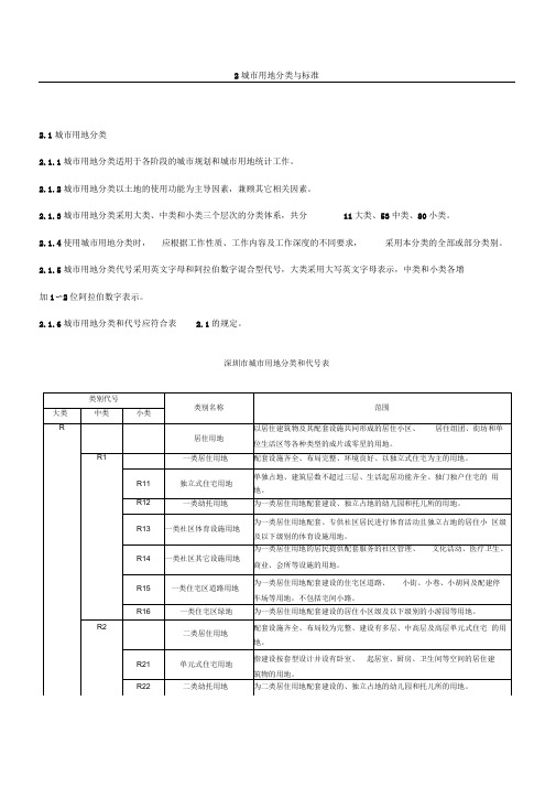 城市用地分类与标准