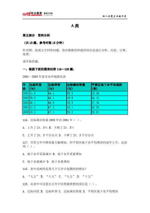 2007年黑龙江省公务员考试行测真题及答案：资料分析部分