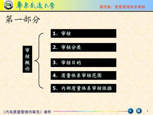 汽车质量管理内审员(4)