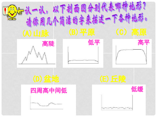 七年级历史与社会上册 第二单元 第二课 第二框 气象万千课件 人教版