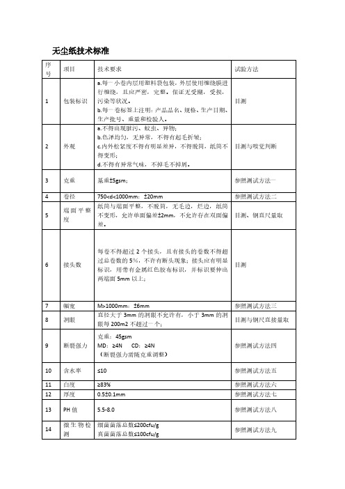 无尘纸技术标准