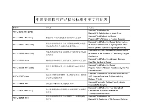 中国美国橡胶产品检验标准中英文对比表