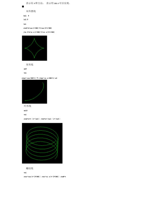 30种曲线方程式