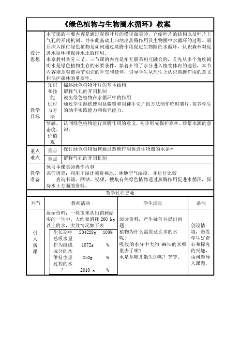 绿色植物与生物圈水循环教学设计