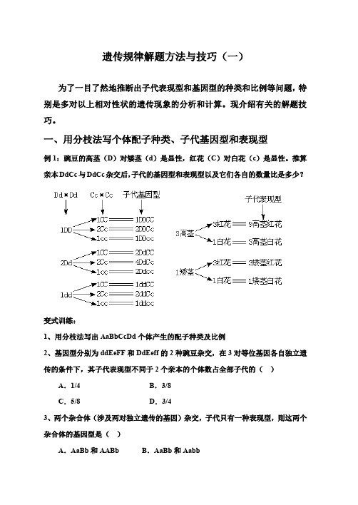 遗传规律解题方法与技巧