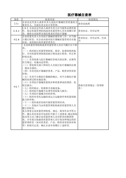 新版医疗器械经营企业自查表