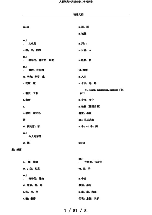 人教版高中英语必修二单词表格