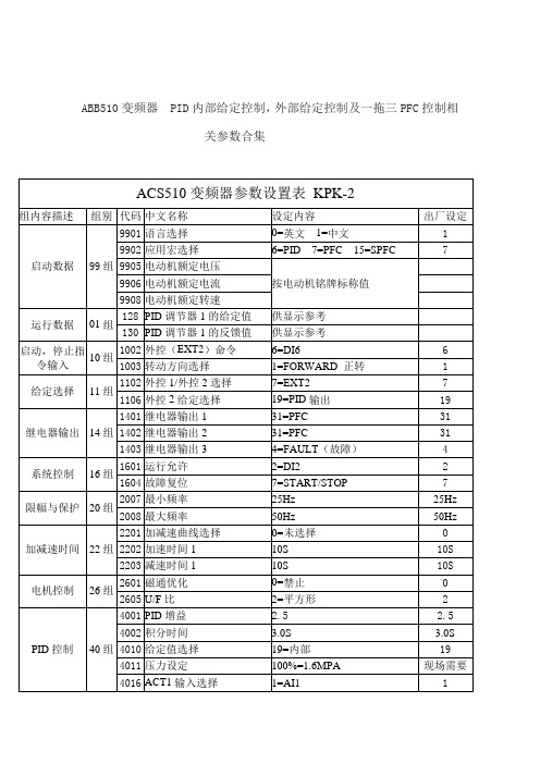 ABB510变频器PID内部给定控制,外部给定控制及一拖三PFC控制相关参数合集