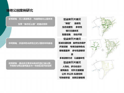 绿地公园案例研究