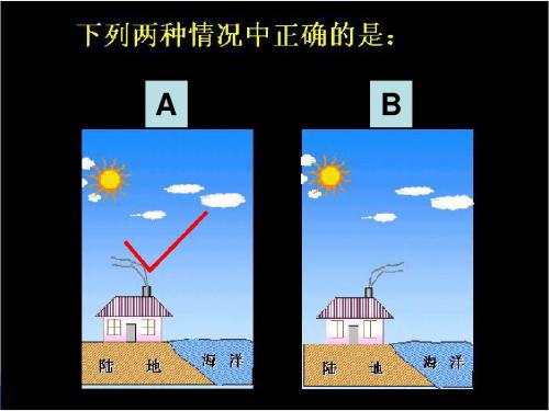 2.2气压带和风带