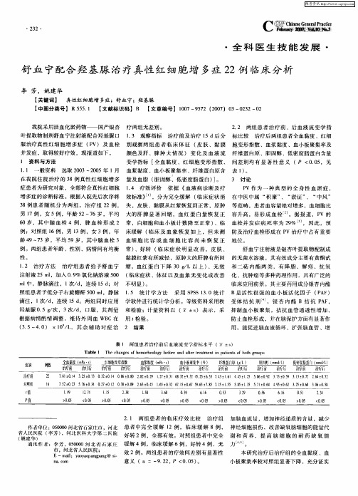 舒血宁配合羟基脲治疗真性红细胞增多症22例临床分析