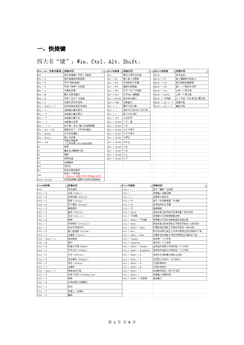 2020年最新EXCEL表格实用小技巧