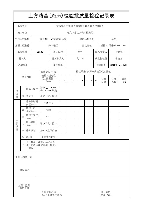 土方路基(路床)碾压检验批