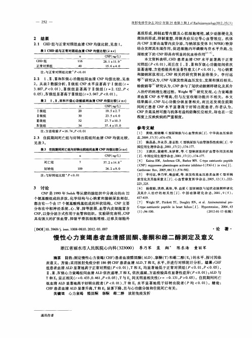 慢性心力衰竭患者血清醛固酮、睾酮和雌二醇测定及意义